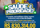 Novo São Joaquim recebe mais de R$ 830 mil em emendas para a Saúde graças à articulação do prefeito Leonardo Farias Zampa