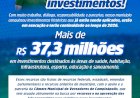 Campinápolis anuncia mais de R$ 37,3 milhões em investimentos e inicia nova fase de desenvolvimento